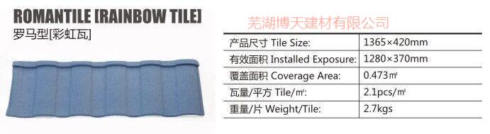 羅馬型(彩虹瓦):