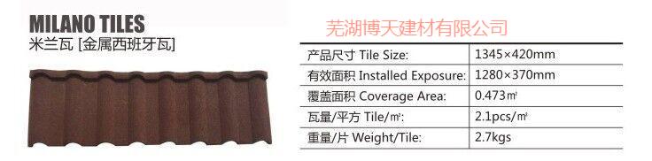 米蘭瓦(金屬西班牙瓦):